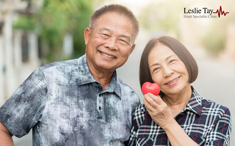 All You Need To Know About Coronary Angioplasty Leslie Tay Heart